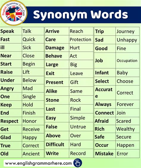 GIG Synonyms: 79 Similar Words 